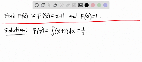 suppose-fxx1and-f-is-an-antiderivative-of-f-that-satisfies-f01-then-fx-98083