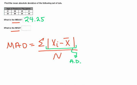 find-the-mean-absolute-deviation-of-the-following-set-of-data-begintabularcccc-hline-multicolumn4c-ages-of-people-in-a-play-years-hline-21-25-29-mathbf2-1-hline-22-26-28-22-hline-endtabular-what-is-th