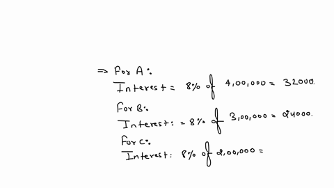 q-54-a-b-and-c-were-partners-in-a-firm-their-partnership-deed-provided-that-the-profits-shall-be-divided-as-follows-first-60000-in-the-ratio-of-3-21-remaining-profits-will-be-shared-equally-30118