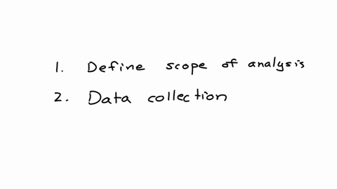 problem-analysis-of-3pl-transportation