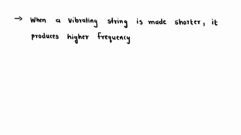 if-a-vibrating-string-is-made-shorter-as-by-holding-a-finger-on-it-how-does-this-affect-the-freque-2-37102
