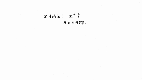 use-the-standard-normal-table-or-technology-to-find-the-z-score-that-corresponds-to-the-following-cumulative-area_-round-to-three-decimal-places-as-needed-0953-18002