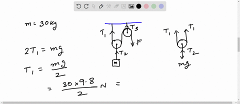The system shown in the figure below is used to lift an...