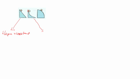 on-which-of-these-hills-does-the-ball-roll-down-with-increasing-speed-and-decreasing-acceleration-along-the-path-use-this-example-if-you-wish-to-explain-to-someone-the-difference-between-speed-and-a-2
