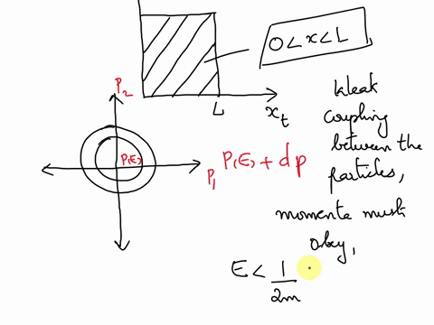 consider-a-system-of-two-weakly-interacting-particles-each-of-mass-m-and-free-to-move-in-one-dimension-denote-the-respective-position-coordinates-of-the-two-particles-by-x-and-xtheir-respect-56463