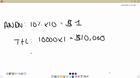 question-content-area-on-january-1-2020-a-company-issued-10000-shares-of-10-10-par-value-cumulative-preferred-stock-no-dividends-were-declared-in-2020-or-2021-in-2022-the-company-declared-a-dividend-o