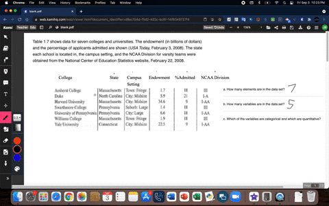 table-17-shows-data-for-seven-colleges-and-universities-the-endowment-fin-billions-of-dollars-and-the-percentage-of-applicants-admitted-are-shown-u-s-a-today-february-3-2008-the-state-each-school-is-2