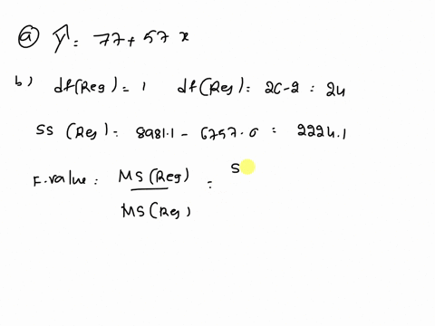 a-regression-model-relating-number-of-salespersons-at-branch-office_-to-y-annual-sales-at-the-office-in-thousands-of-dollars-provided-the-following-regression-output-where-ntotal-anova-ms-si-97045