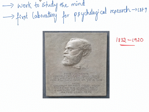 according-to-the-video-psychologys-roots-psychademia-when-did-psychology-begin-to-emerge-as-a-science-to-whom-do-we-owe-this-honor-of-making-psychology-a-science-howwhat-did-he-do-to-move-ps-14934