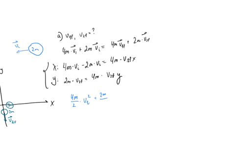 two-particles-with-masses-2m-and-4m-are-moving-toward-each-other-along-the-x-axis-with-the-same-initial-speeds-vi-particle-2m-is-traveling-to-the-left-while-particle-4m-is-traveling-to-the-r-34746