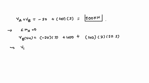 c-for-the-beam-shown-below_-using-the-coordinate-axes-shown-write-equations-for-the-shear-v-and-bending-moment-m-for-any-section-of-the-beam-in-the-interval-0-x-14-15-marks-draw-shear-and-mo-68247