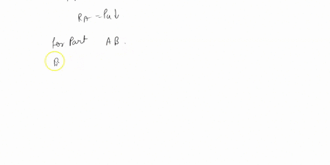 an-overhanging-beam-a-b-c-rests-on-a-simple-support-at-a-and-a-spring-support-at-b-see-figure-a-co-2-70721