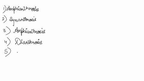 joints-or-articulations-use-the-key-choices-klentify-the-joint-types-described-below-insent-the-ppropriate-key-crm-corresponding-letter-the-answcr-blanks-key-choices-amphiarthrosis-diarthros-98653