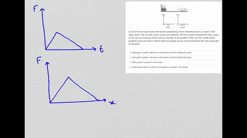the-diagram-below-shows-two-identical-metal-spheres-a-and-b-on-insulated-stands-the-charge-of-each-sphere-is-shown-in-the-diagram-below-if-the-spheres-are-brought-into-contact-with-each-othe-58262