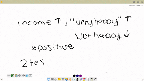 does-money-buy-happiness-this-is-an-age-old-question-a-random-sample-of-1993-subjects-were-asked-to-rate-their-happiness-not-too-happy-pretty-happy-or-very-happy-and-also-report-their-level-of-income