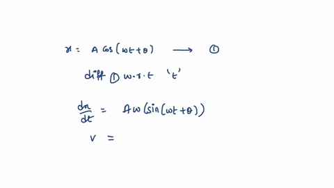 the-equations-of-two-waves-given-as-x-a-cos-omega-t-delta-and-y-a-cos-omega-t-alpha-where-delta-alpha-pi2-then-resultant-wave-represent