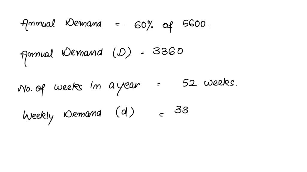 Cat food outlet cost per year