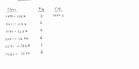 cons-der-mi-3-1253-2-1157-0-data-isi-1212-representing-i088-1307-ithe-price-1243-of-laptcp-1-computers-1-in-dollars-1237-1-125-1204-4-0-8-12a-136-6-1-beu11-1221-ciast-cumulac-1-frequengy-cla-07843