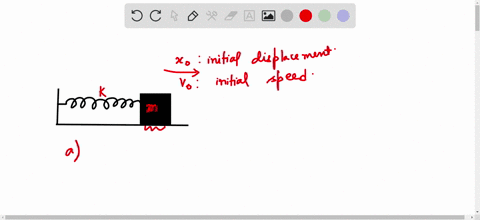iii-a-block-of-mass-m-is-attached-to-the-end-of-a-spring-spring-stiffness-constant-k-fig-6-43-the-mass-is-given-an-initial-displacement-x_0-from-equilibrium-and-an-initial-speed-v_0-ignoring-frictio-3