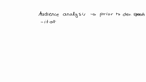 why-is-it-important-to-conduct-an-audience-analysis-prior-to-developing-your-speech-how-can-it-help-you-as-a-speaker-be-specific-and-justify-your-response-92992