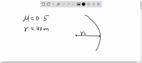 assuming-the-coefficient-of-friction-between-the-road-and-tyres-of-a-car-to-be-05-the-maximum-speed-with-which-the-car-can-move-round-a-curve-of-400-m-radius-without-slipping-if-the-road-is-unbanked-s