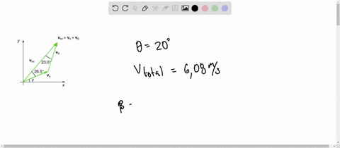 find-the-components-of-vtot-along-the-x-and-y-axes-in-figure-325-where-200-and-vtot-608-ms