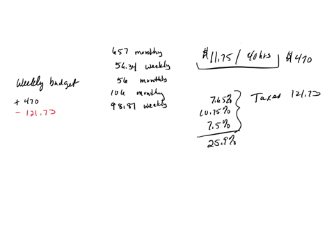 creating-a-hypothetical-budget-portfolio-activity-expense-amount-rent-monthly-65700-telephone-monthly-5634-groceries-weekly-5600-clothing-monthly-with-12-job-related-10600-water-electric-mon-71393
