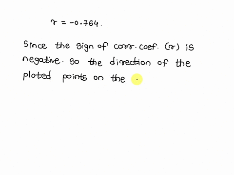 malch-the-iinear-correlation-coelficient-the-scatter-diagram-0764-choose-the-correct-2-prapn-below-3nanalcr-fanlanaton-e4lanaloy-enanalon-83787