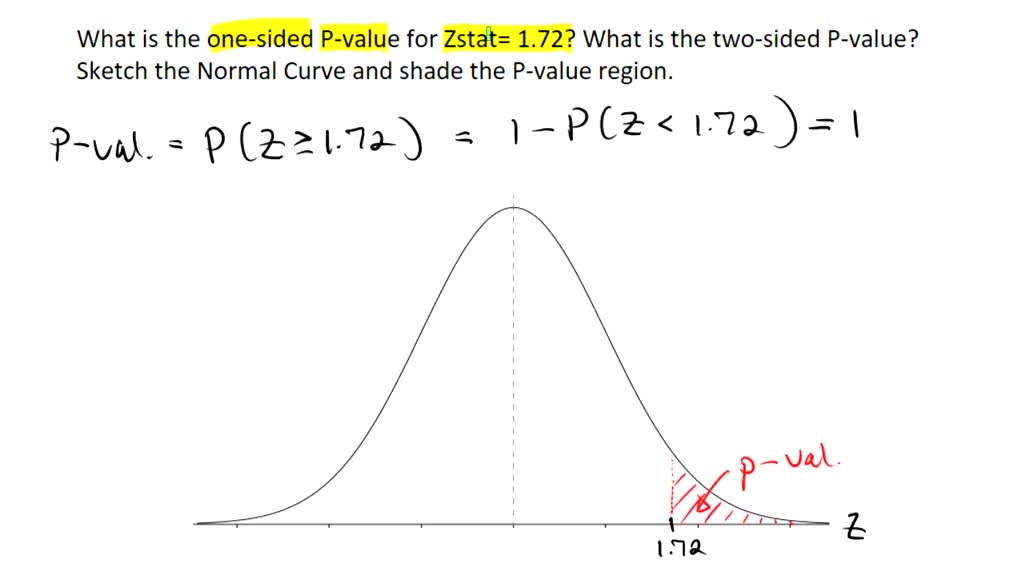 SOLVED: What is the one-sided P-value for Z-stat = 1.72? What is the ...