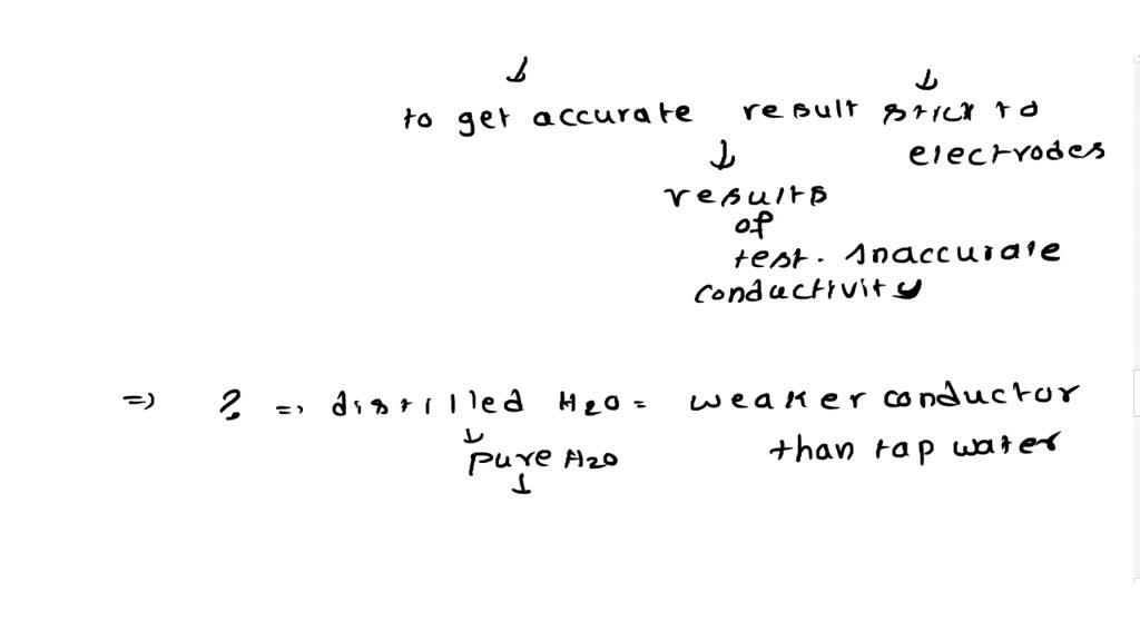 SOLVED Why must electrodes on the conductivity apparatus be rinsed