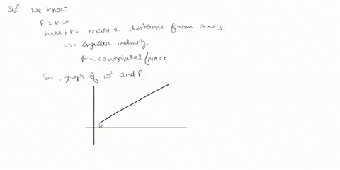 angular-velocity-q-rads-1003-2004-3002-4002-5003-centripetal-force-fw-0031-0119-0270-0478-0751-using-excel-and-the-data-provided-above-determine-the-mass-of-the-object-rotating-46745