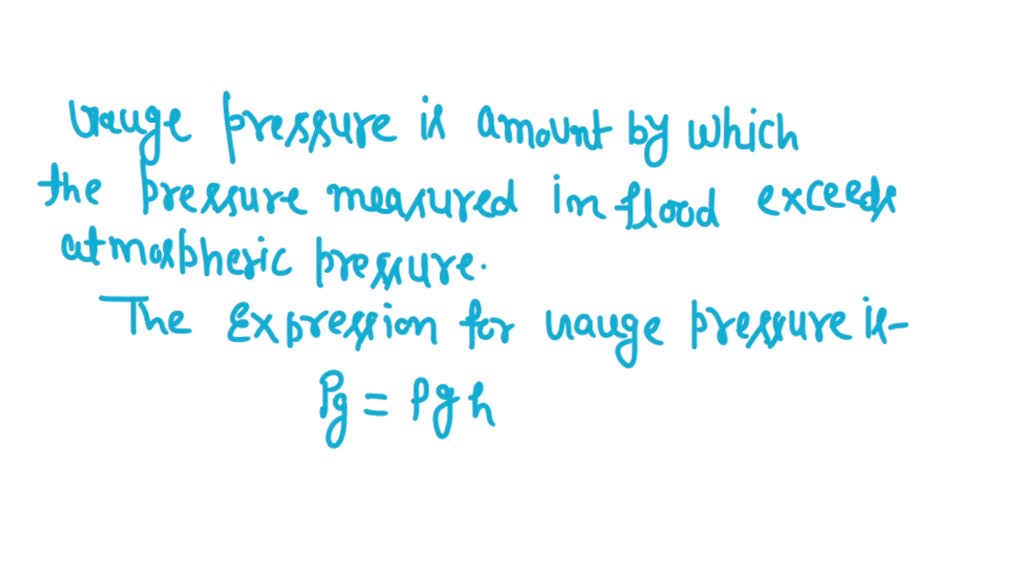 SOLVED Sphygmomanometer Writeup Available May 26at 1Oam Jun = at 12pm