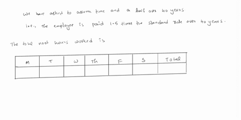 calculate-jim-gross-pay-assume-time-and-half-over-40-hours-round-your-total-pay-answer-0-the-nearest-cent-15-jotal-hrs-rale-per-hr-total-pay-0113-10-34194