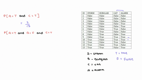 compute-the-following-3