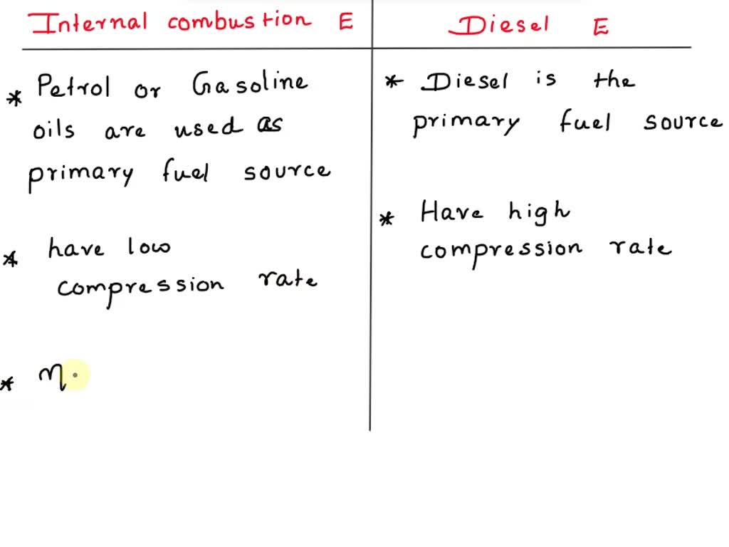 List five important differences between the design and operating characteristics of spark