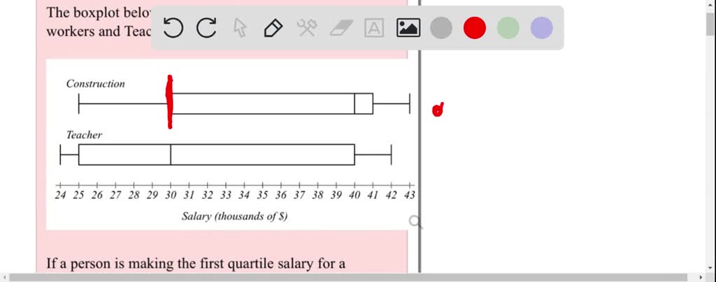 SOLVED: The boxplot below shows salaries for Construction workers and Teachers  Construction Teacher 24 25 26 27 28 29 30 31 32 33 34 35 36 37 38 39 40 41  42
