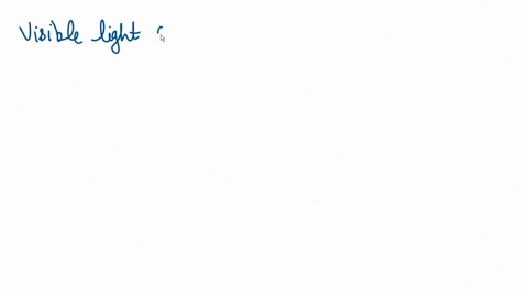 what-is-the-fate-of-the-energy-in-visible-light-that-is-incident-on-glass-86615