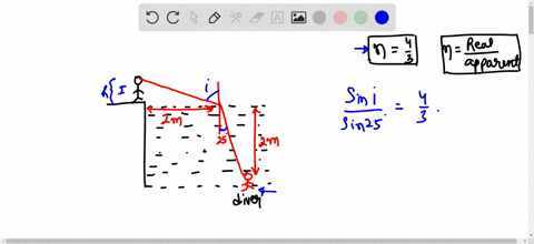 a-using-information-in-figure-2552-find-the-height-of-the-instructors-head-above-the-water-noting-th-02734