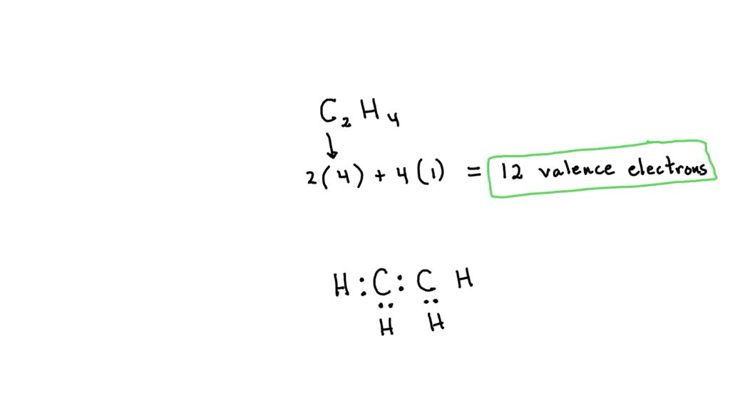 SOLVED Determine the number of valence electrons in ethene C2H4