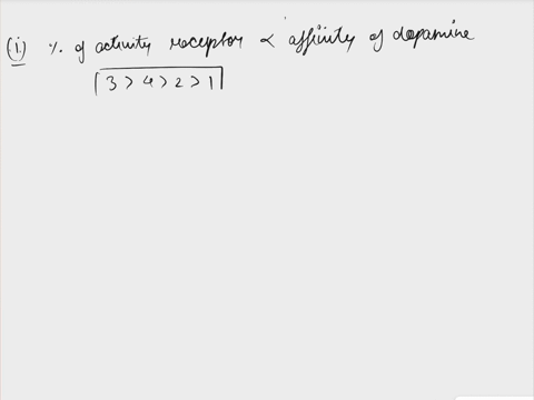 6-15-points-a-series-of-dopamine-analogs-was-synthesized-and-assayed-for-their-effect-on-the-dopaminergic-dz-receptor-the-results-are-summarized-in-the-following-table-compound-ka-nm-recepto-54127