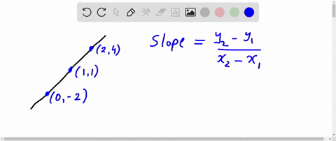 what-is-the-slope-of-the-line-a-3-b-13-c-13-d-3-14388