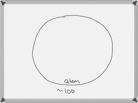 an-average-atomic-nucleus-has-a-diameter-of-about________-m