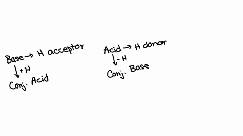 question-11-3-points-which-of-the-following-is-not-a-conjugate-acid-base-pair-nh4-inh3-h2so3hso3-c2h302-hc2h302-h3o-oh-all-of-the-above-are-conjugate-acid-base-pairs_-09652
