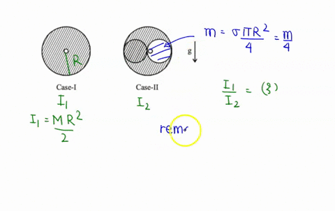 a-disk-of-radius-2r-and-mass-m-is-hinged-from-its-centre-0-about-horizontal-axis-the-disk-is-free-to-rotate-in-vertical-plane-a-small-disk-of-radius-r-is-removed-such-that-radius-of-bigger-d-62227