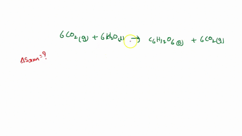part-d-calculate-the-standard-state-entropy-for-the-following-reaction-co2g-hz0-if-applicable-coefficients-of-one-have-been-included-for-clarity-the-standard-entropy-values-are-given-in-the-00978