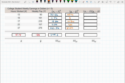 a-calculate-ssxx-ssyy-and-ssxy-leave-no-cells-blank-be-certain-to-enter-0-wherever-required-round-your-answers-to-2-decimal-places-clickhere_for-the_excel-data-file-college-student-weekly-ea-20805
