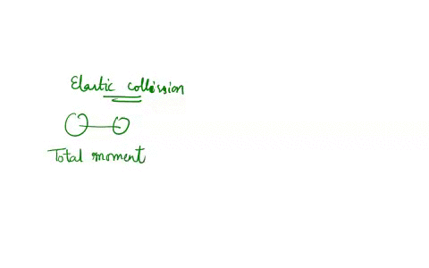 for-an-elastic-collision-which-of-the-following-statements-are-true-for-system-that-includes-two-colliding-objects-choose-all-that-apply-momentum-constant-momentum-ost-kinetic-energy-is-lost-02065