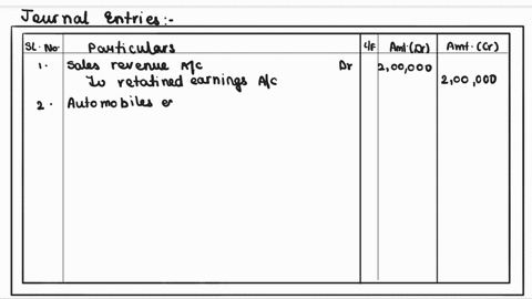 use-the-following-adjusted-trial-balance-to-prepare-the-four-journal-entries-required-to-close-the-books-adjusted-trial-balance-cash-38750-debit-prepaid-insurance-4500-debit-equipment-35000-56582