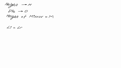 to-save-expenses-you-would-like-to-buy-the-shortest-mirror-that-will-allow-you-to-see-your-entirebody-should-the-mirror-be-half-your-height-two-thirds-your-height-or-equal-to-your-heightr-78355