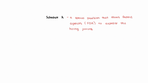 what-does-schedule-a-of-the-fda-consider